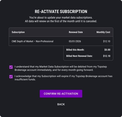 Reactivate market data subscription.